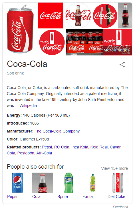 Graph for brands like Coca-Cola